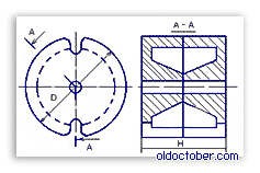 Феррит броневой типа горшок (Б).png