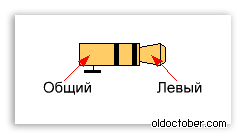 Подключение штекера типа Джек.png