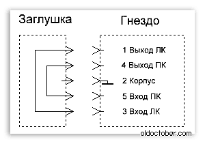 Заглушка-Кумир-001.png