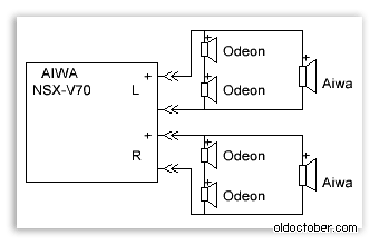 Подключение Aiwa-Odeon.png