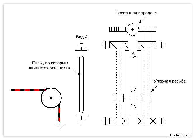 Чертёж сервопривода цепного шлагбаума.png