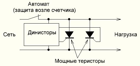 Набросок.JPG