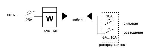 Однолинейная схема.JPG