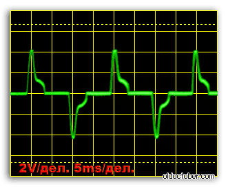 КЛЛ-20W-шунт12-Ом-.png