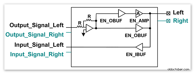 Входные цепи аудиопроцессора ALC889.gif
