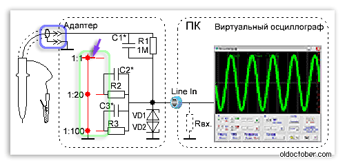 Переключатель делителя.png