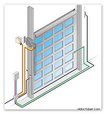 Гаражные ворота DoorHan Automatic 540BPR.jpg