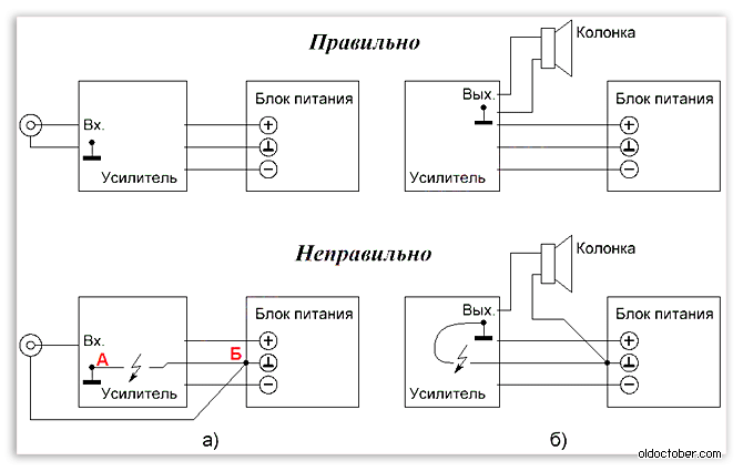 Примеры А и Б.gif