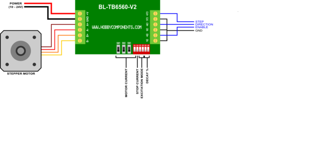 HCMODU0022_BL_TB6560_V2_Single_Axis_Stepper_Motor_Controller_Diagram.png