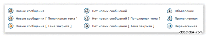 Описание некоторых условных обозначений форума.gif