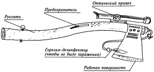 Мульти инструмент.jpg