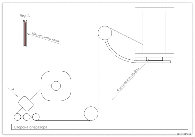 Эскиз намоточного станка.GIF