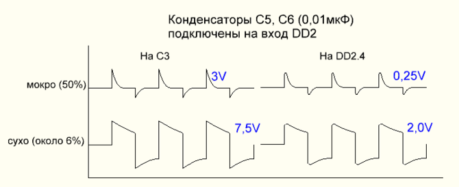 диаграм2.PNG