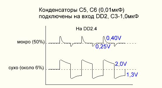 диаграм3.PNG