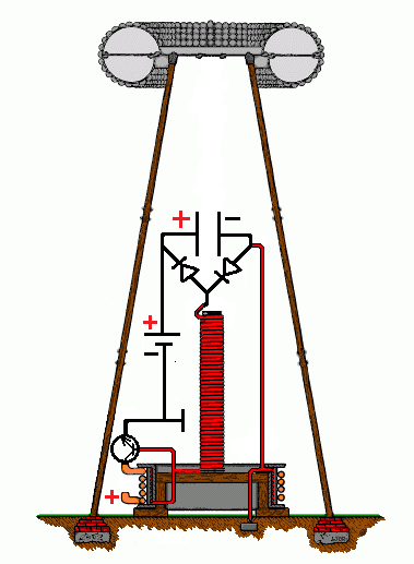 Kacher & Original_Tesla_Coil.png