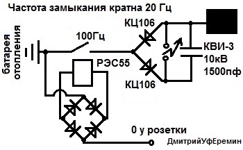 Энергия от Земли.jpg