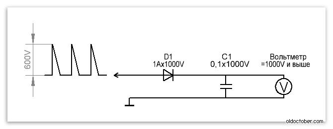 Схема измерения амплитудного значения импульсов.GIF