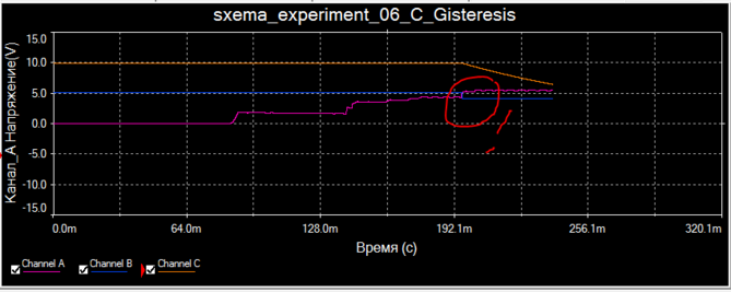 osc_gisteresis.PNG