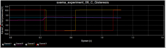 osc_gisteresis_1.PNG