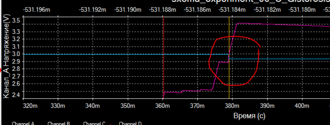 osc_gisteresis_2.PNG