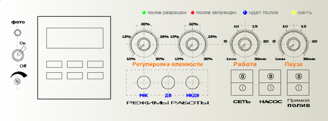 ППанель.PNG