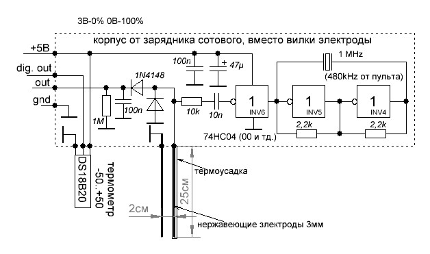 зонд для почвы.JPG