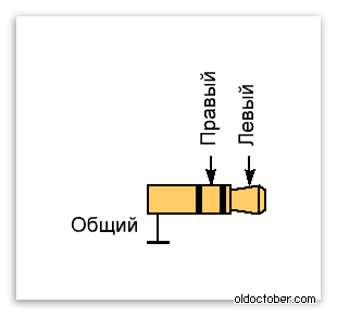Jack 3,5мм.GIF