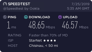 Speed test Cable.png