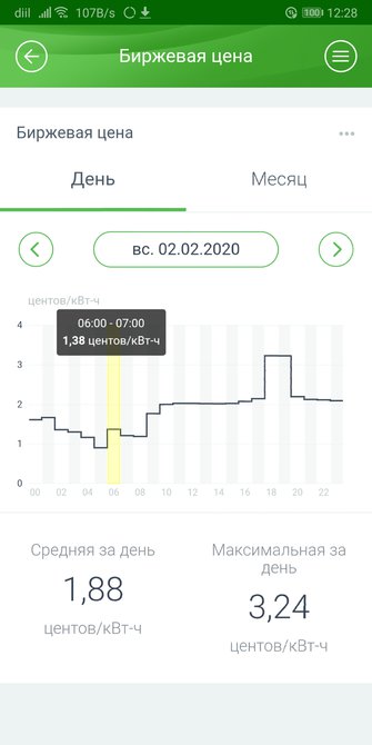 Screenshot_20200202_122807_ee.energia.eestienergia.jpg