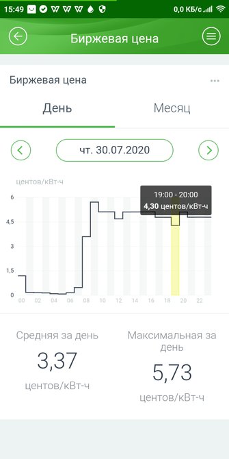 Screenshot_2020-07-30-15-49-47-513_ee.energia.eestienergia.jpg