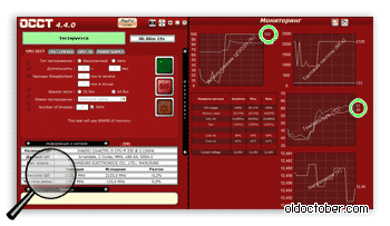 Скриншот окна программы «OCCT» для тестирования компьютера при максимальной нагрузке.