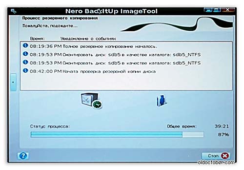 Nero Image Drive - работаем с виртуальным диском